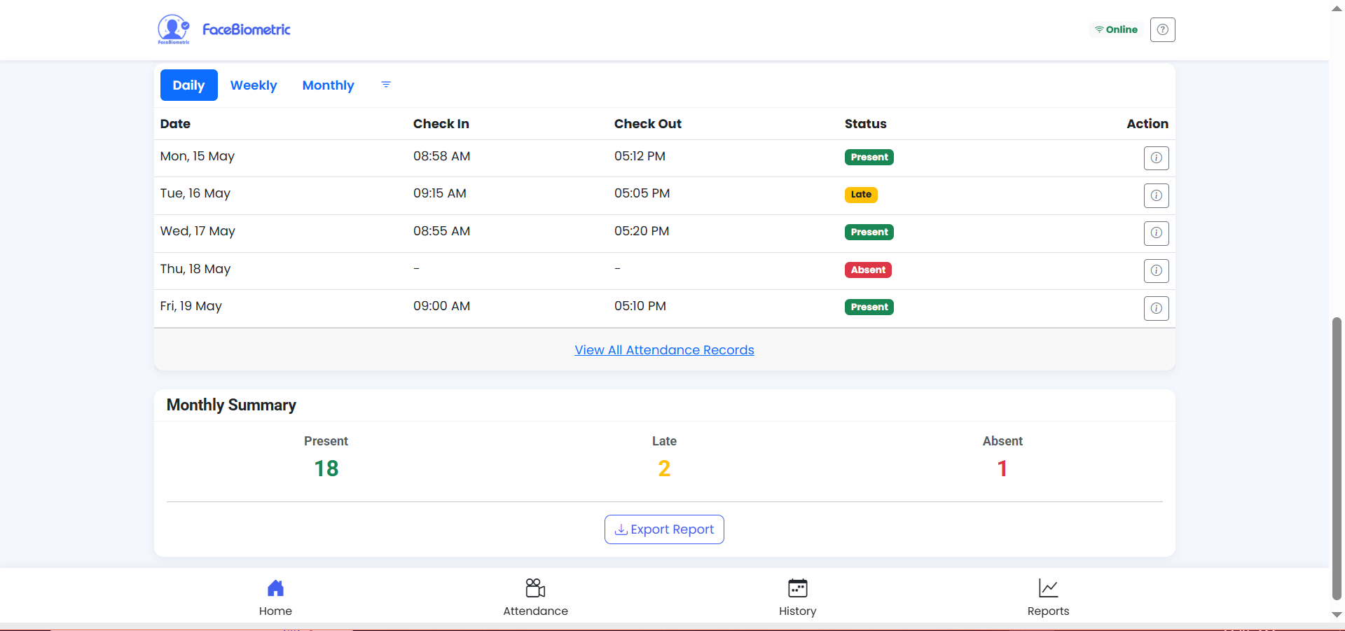 Dashboard Screenshot